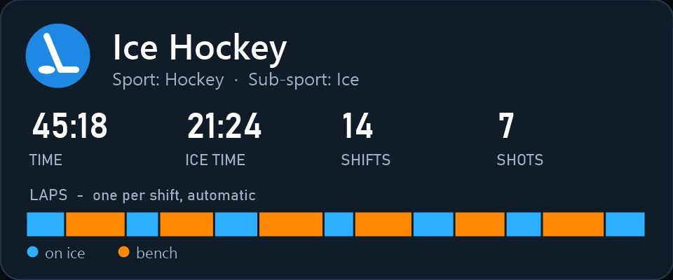 Garmin Connect – Ice Hockey